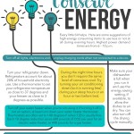 Andersen technicians combat power shortage, conserve energy